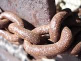 chains